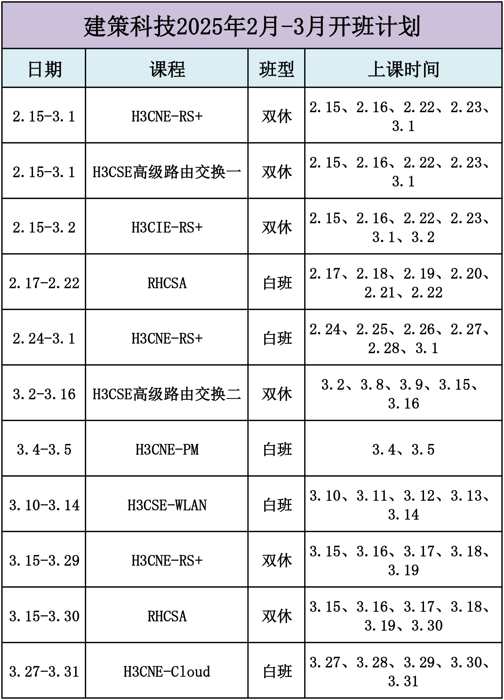 建策开班信息表-1.png