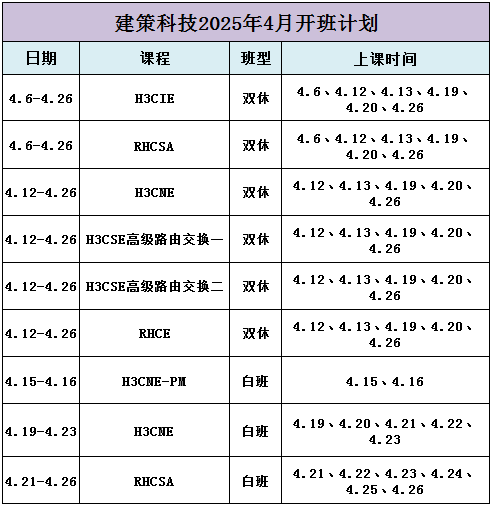 4月开班.png