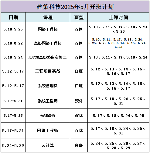 5月开班计划.png